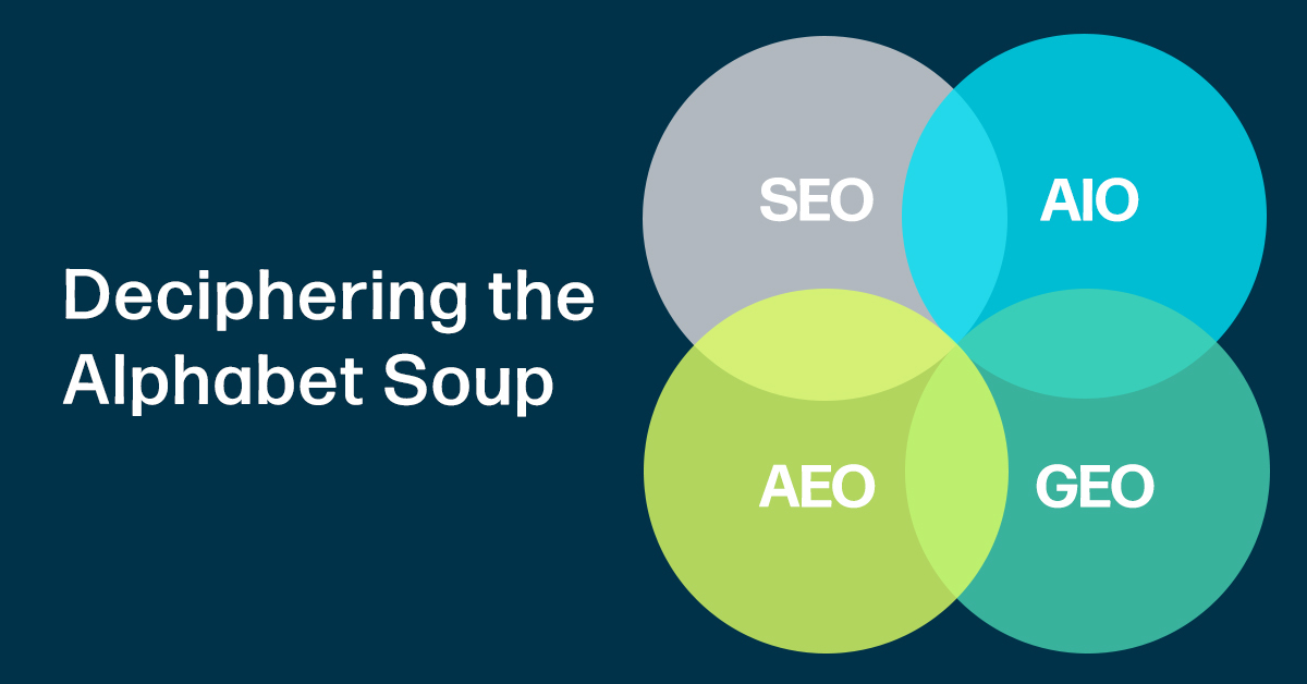 Deciphering Alphabet Soup SEO AEO AIO GEO